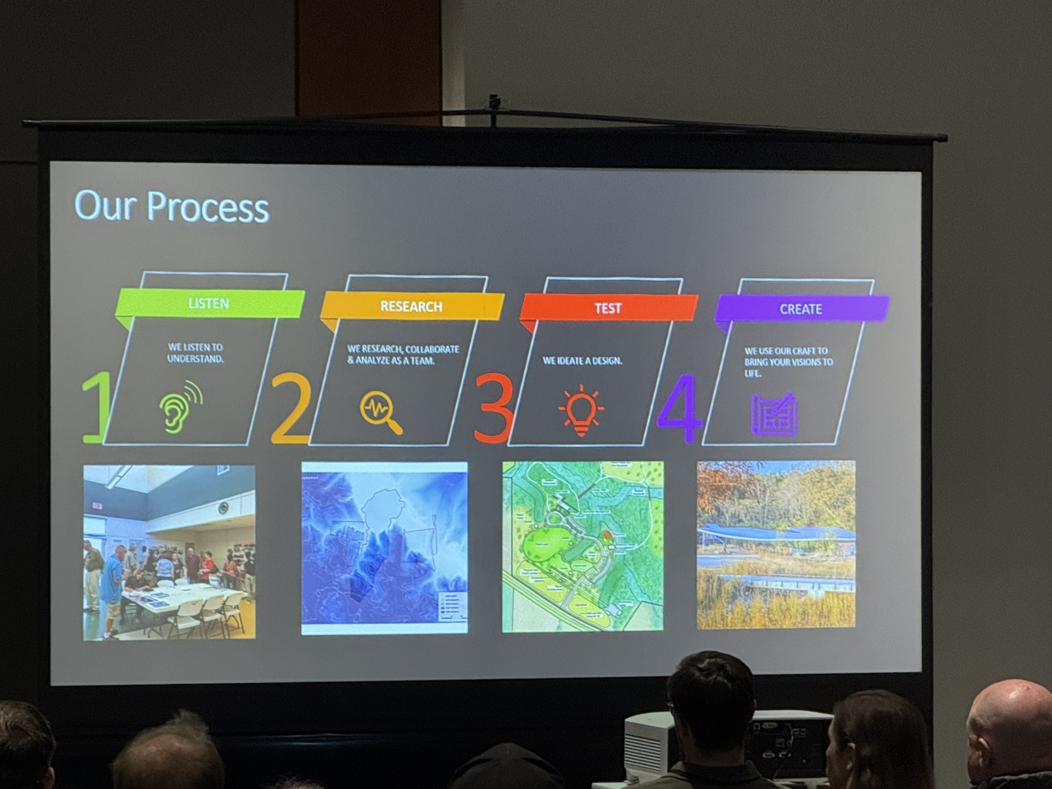 2026 SERC Slide
